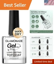 High Shine Clear Top Coat Nail Polish - Quick Dry Formula for Flawless Nails