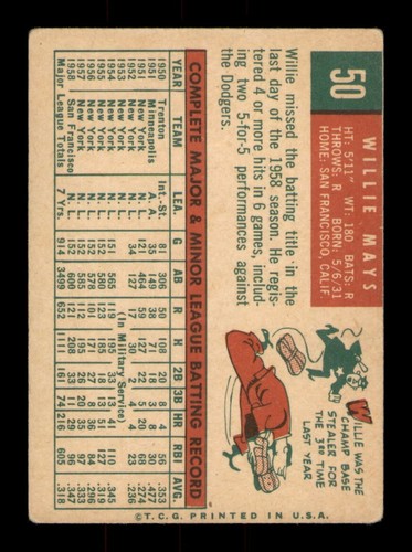 1959 Topps Set Break #50 Willie Mays VG *OBGcards* - Picture 2 of 2