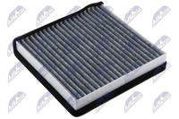 NTY Filter, Innenraumluft FCF-DW-022C FüR MG