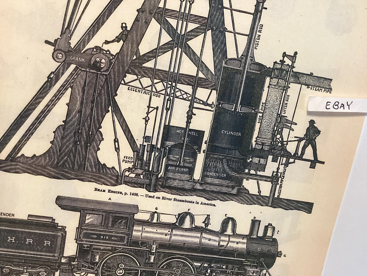 Steam Engine Industrial Revolution Diagram