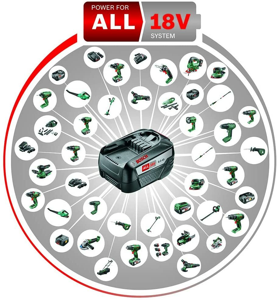 Bosch 18v 2.5 Ah Lithium-ion Battery 