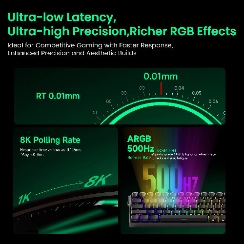 Mechanical Gaming Keyboard with Magnetic Switch 60% Rapid Trigger Design