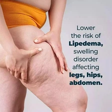  PureHealth Research Lymph System-Reduce Swelling Lymphatic Supplement