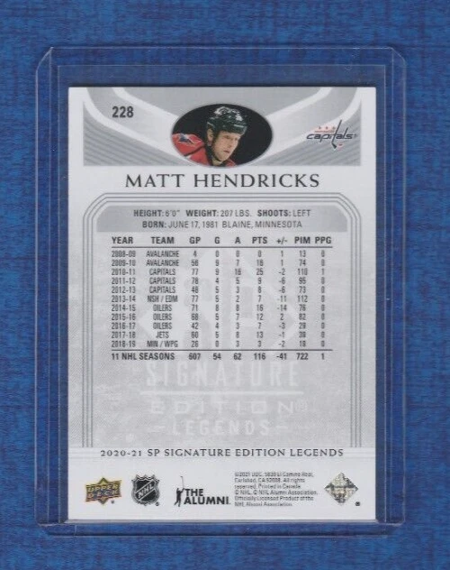 2020-21 SP Signature Edition Legends # 228 Matt Hendricks - Image 2 of 2