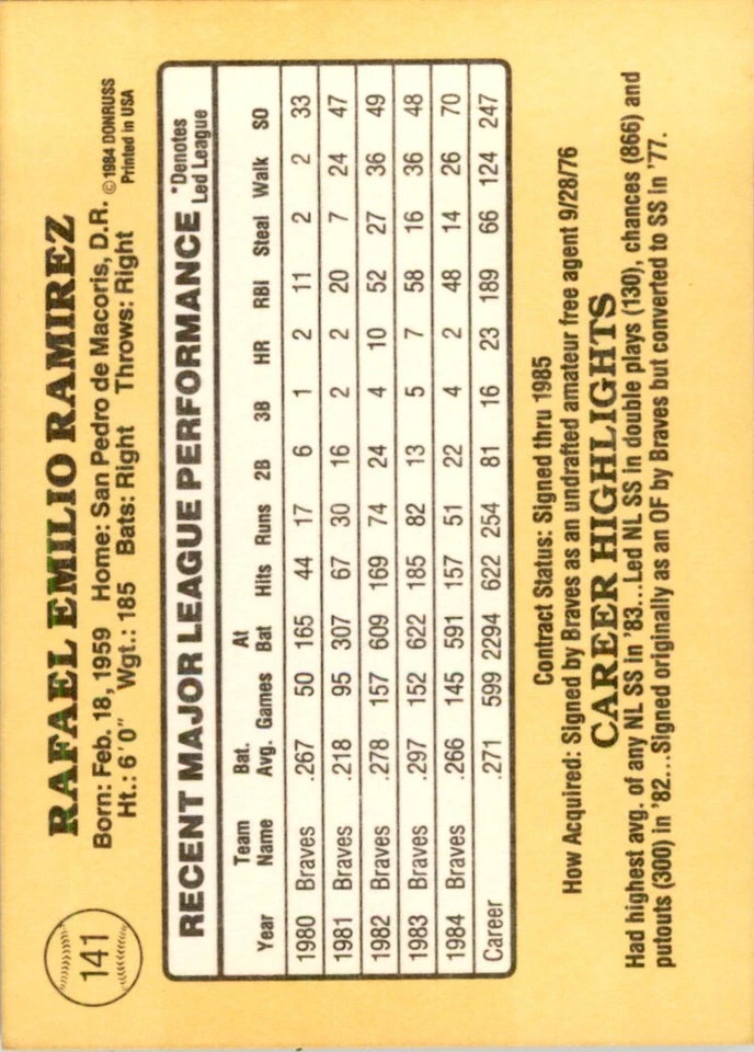 1985 Donruss Rafael Ramirez 103 Baseball Cards #141 - Image 2 of 2