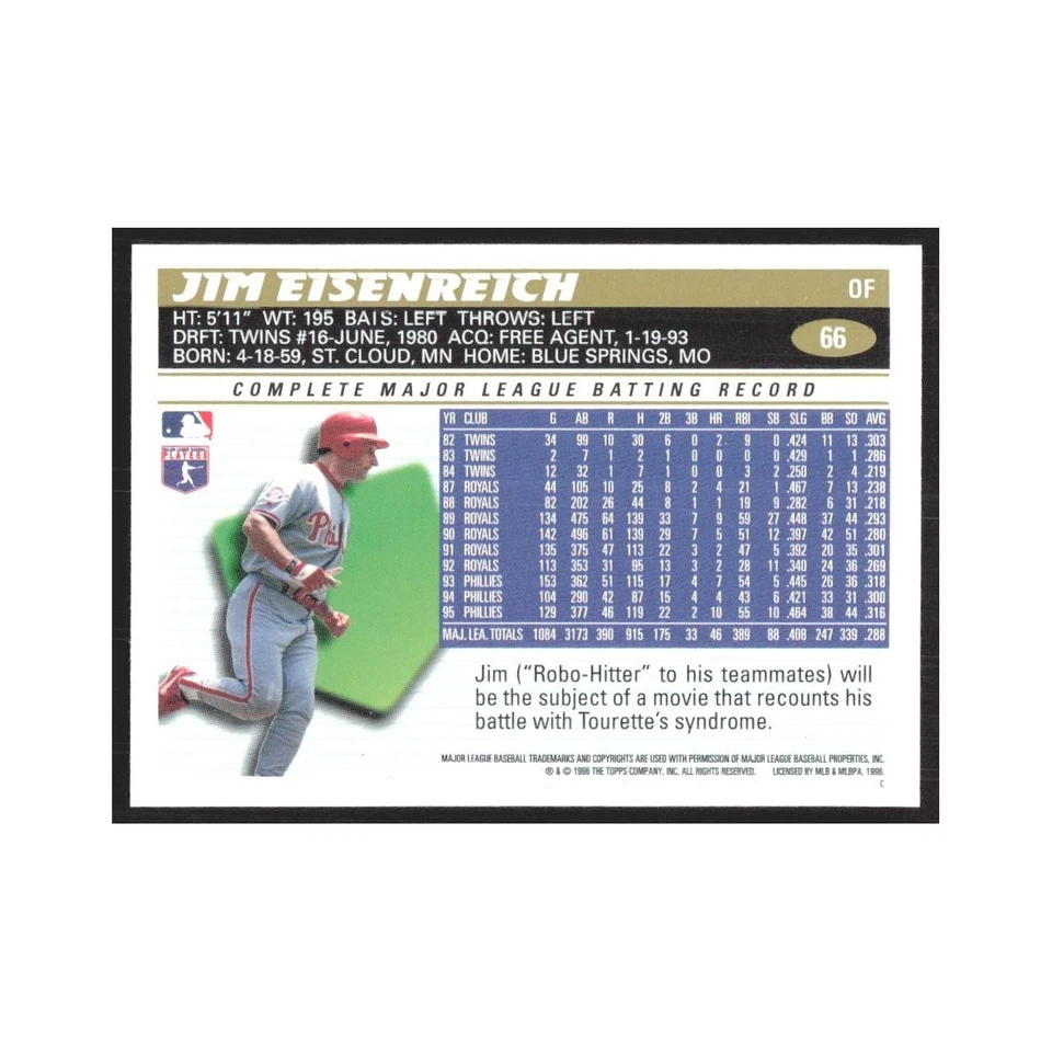 1996 Topps Jim Eisenreich Phillies #66 - Image 2 of 3