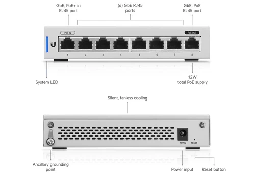 Ubiquiti Unifi US-8 24W 8 Port  Layer 2 PoE switch with Gigabit PoE passthrough