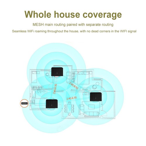Wireless WiFi System AC1200M Whole Home Wireless WiFi System Large Area Coverage - Afbeelding 6 van 18