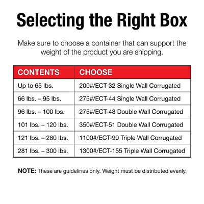 12.70x12.70x12.70cm Small Packing Shipping Mailing Boxes Set of 25 Single Wall Cardboard Box
