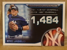 2015 Eric Jagielo Bowman Draft Dividends Rookie Rc 