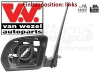 VAN Wezel 3082823 AußEnspiegel Links Spiegel AußEn FüR Mercedes-Benz