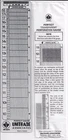 Uni-Safe "Perfect" Perforation Gauge