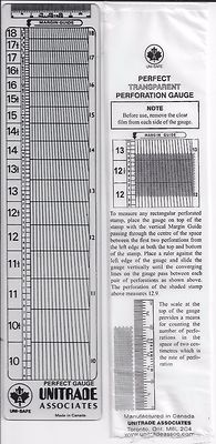 Uni-Safe ''Perfect'' Perforation Gauge