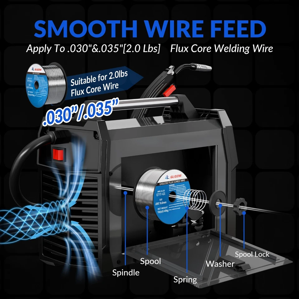 Soldadora GZ GUOZHI 140A MIG, 110V 3 en 1 (MIG, MMA, Lift TIG) Foto 4 de 4