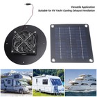 ′20W Solar Exhaust Fan Versatile High Efficiency Single Crystal Solar Powered