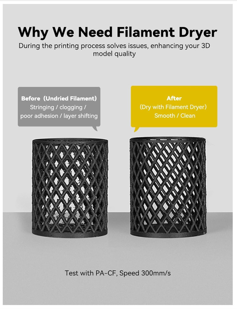 Creality Space Pi Filament Dryer Box - 3D Printer Filament Storage Box