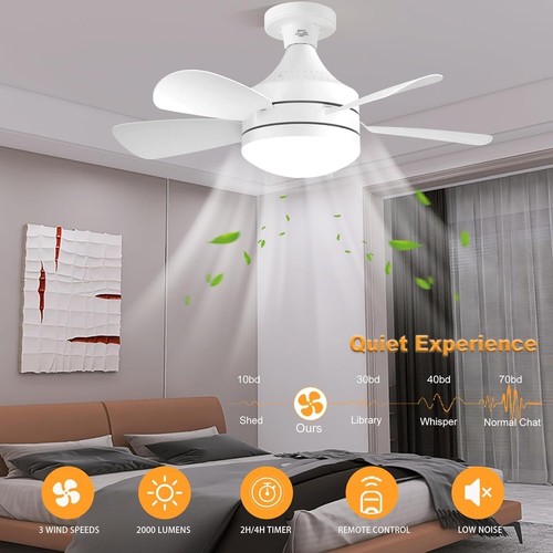 Yaberry Grove Socket Fan Light -18" Small Ceiling Fan with Light 3 Fan Speeds, - Picture 4 of 7