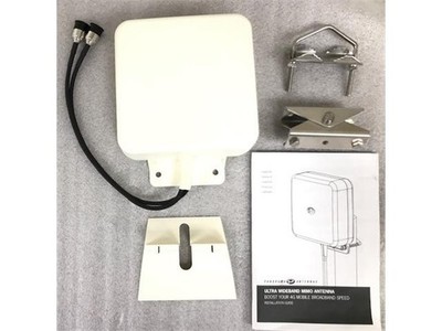 Panorama Antennas External Mount 4G/5G MiMo Antenna WMMG-7-38-03NJ