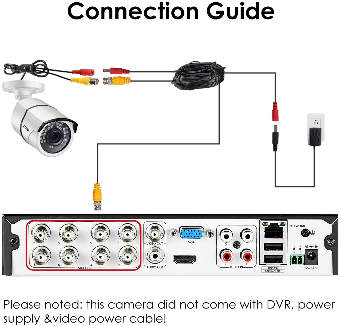 caméra surveillance ip67 – utilisation au quotidien
