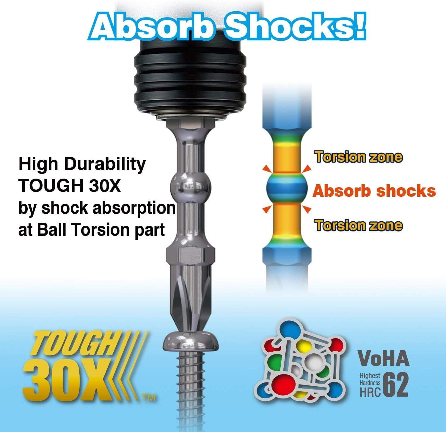 VESSEL IMPACT BALL Torsion Bit 52PCS SET