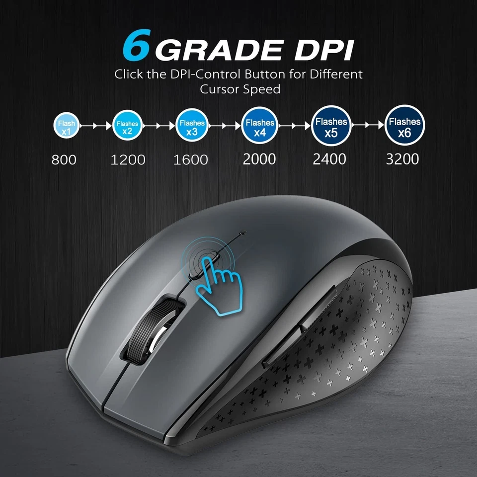 TECKNET 3000DPI Bluetooth Mouse Wireless Cordless Optical Mice For Mac PC Laptop - Image 3 of 4