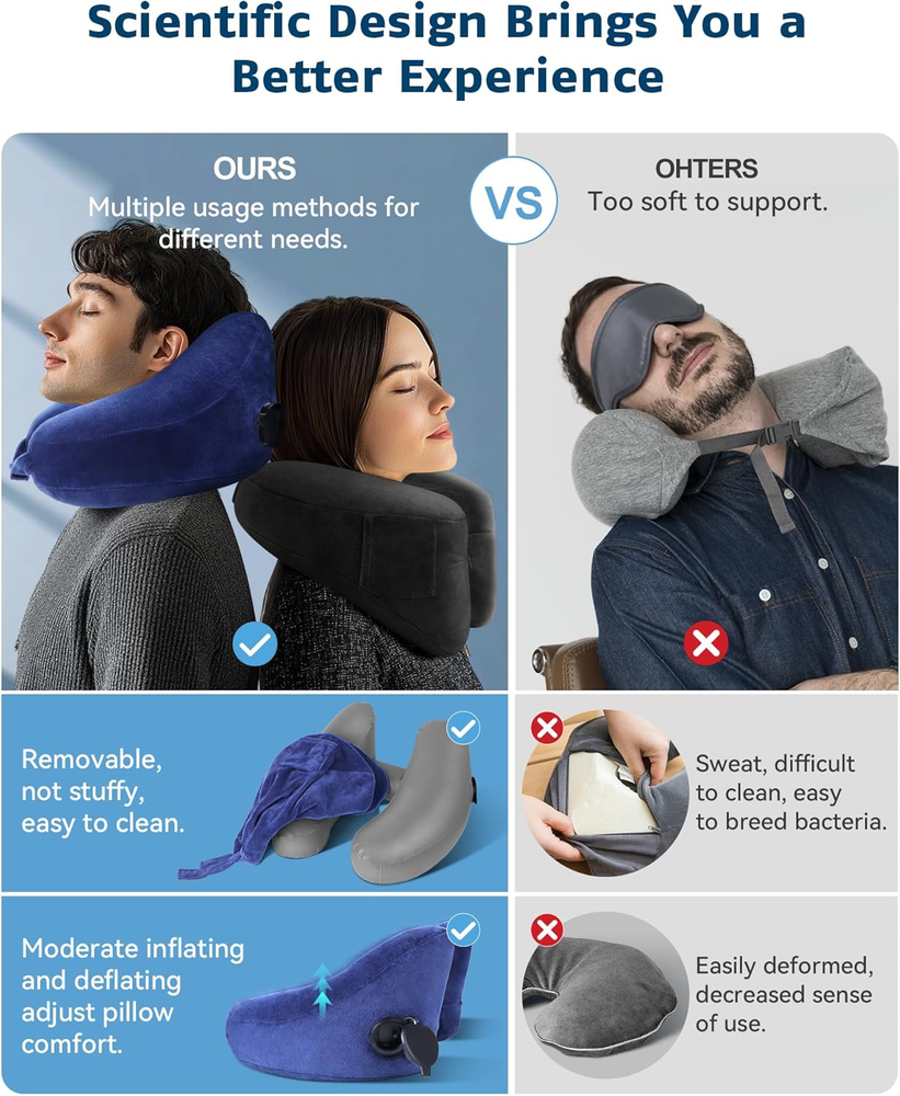 Inflatable Travel Neck Pillow with Soft Velvet Cover for Airplane Comfort