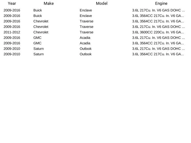 GM 23491260 MU2209 Fuel Pump Module for Buick Chevrolet GMC Saturn 3.6L 09-16 - Изображение 4 из 4