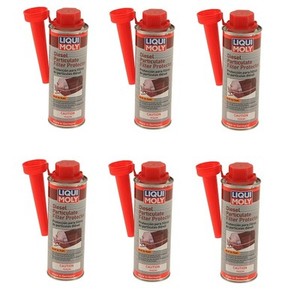 Liqui moly dpf