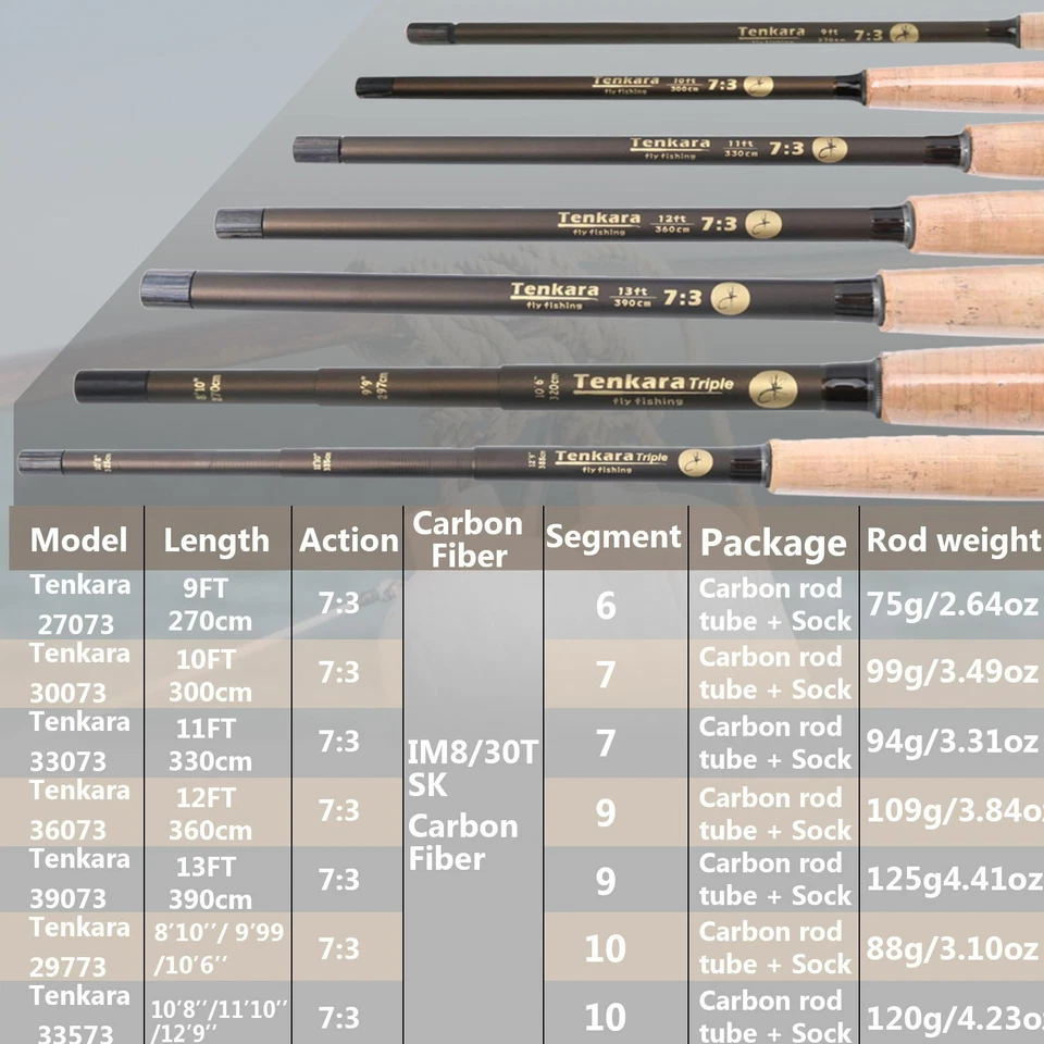 Caña telescópica de acción Maxcatch 9/10/11/12/13 pies Tenkara caña de pescar con mosca 7:3 Foto 2 de 4
