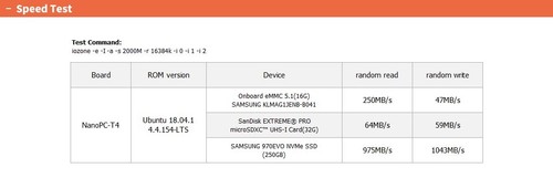 Friendly Elec NanoPC T4 Development Board - 第 19/20 張圖片