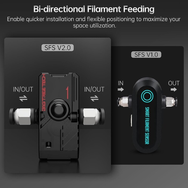 3D Printers Metal Hotend and Filament Runout Detection Sensor H2V2.0 + SFS V2.0