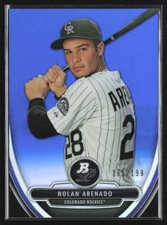 Nolan Arenado Rookie Cards and Key Prospect Cards 19