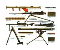 Tamiya 1/35 Diorama-Set Us Infanterie-Waffen Nr 300035121