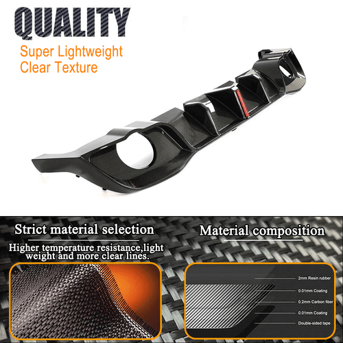 Carbon Heckdiffusor Diffusor Heck Stoßstangen Heckansatz Für VW Golf 8 MK8 GTI - Bild 8 von 12