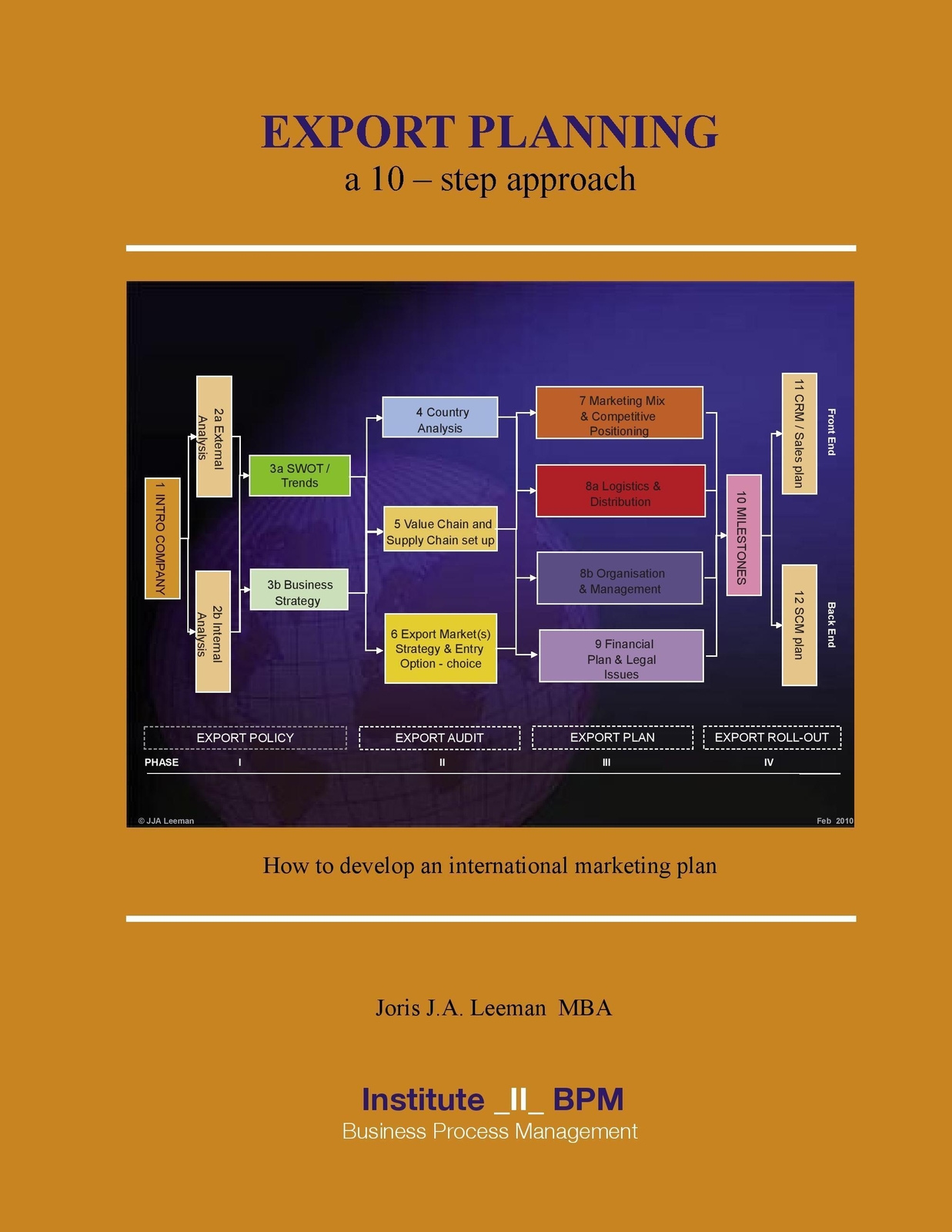 Thumbnail - Joris J. A. Leeman | Export Planning | Taschenbuch | Englisch (2015) |