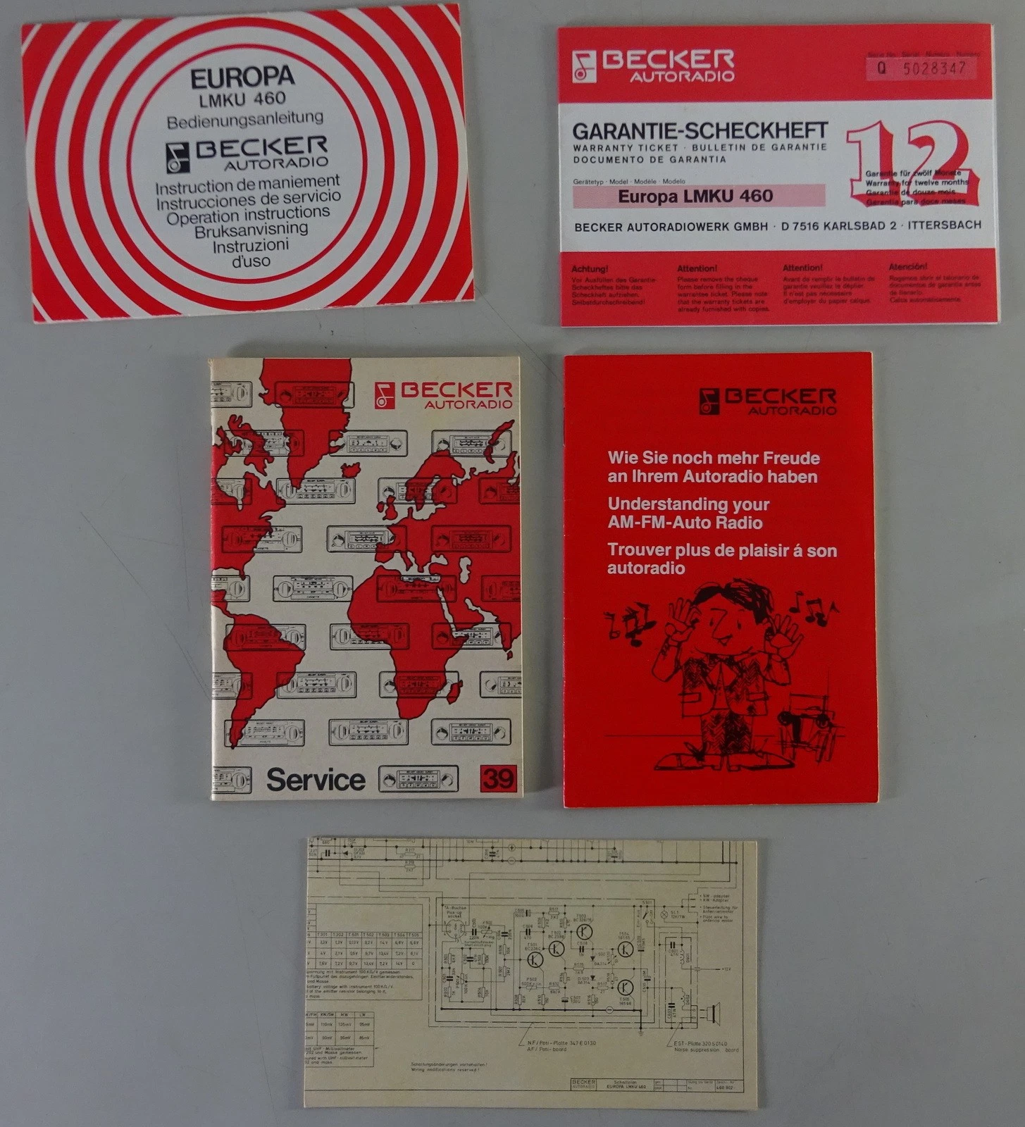Operating Manual / Handbook Becker Car Radio Europe LMKU 460 | DEU / ENG / ITA