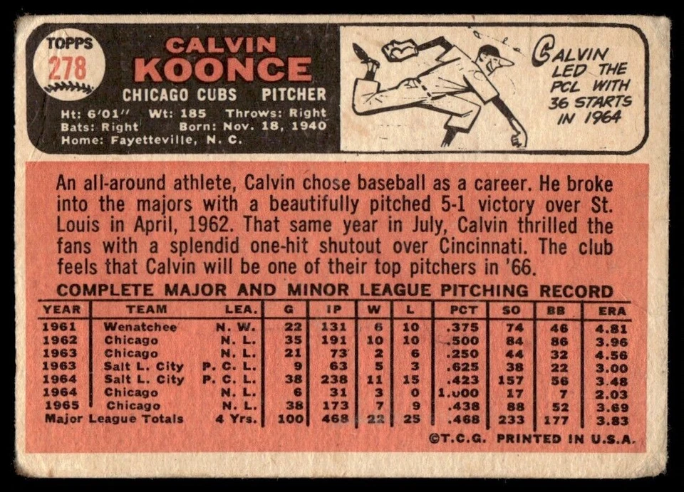1966 Topps Baseball Card (Damaged) Calvin Koonce Chicago Cubs #278 - Image 2 of 2
