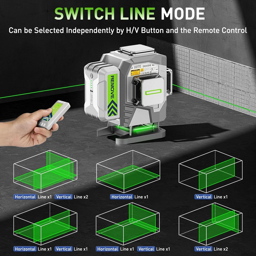HueparPro Laser Level 3D Self Leveling Green Beam Tiling Laser Tool, 12 Lines...