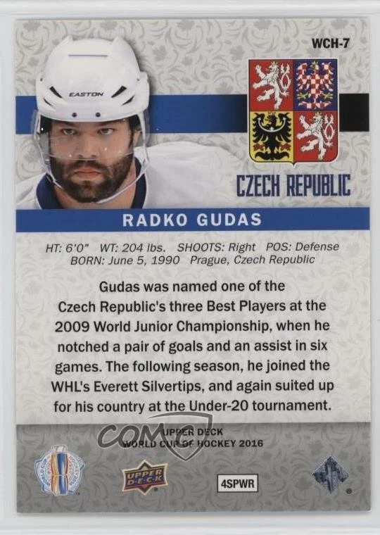 2016 Upper Deck World Cup of Hockey Radko Gudas #WCH-7 - Image 2 of 2
