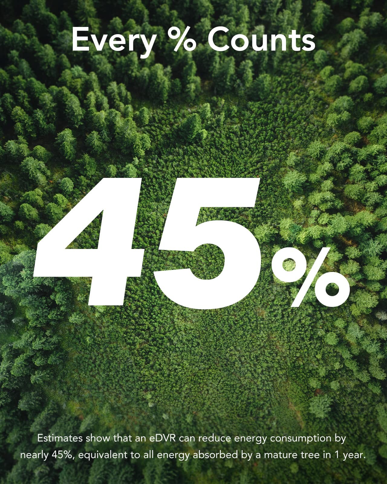 8CH 3K Lite Digital Video Recorder with 1TB Embedded SSD Solid State Hard Dri...