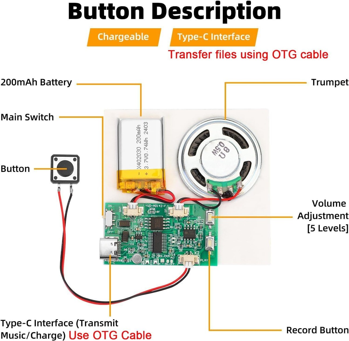 Mini Spia Custom Made Modulo Sonoro Registrabile Per Biglietti Di Auguri 30 Secondi Di Voce Modulo Di Registrazione Registratore Vocale - Foto 12