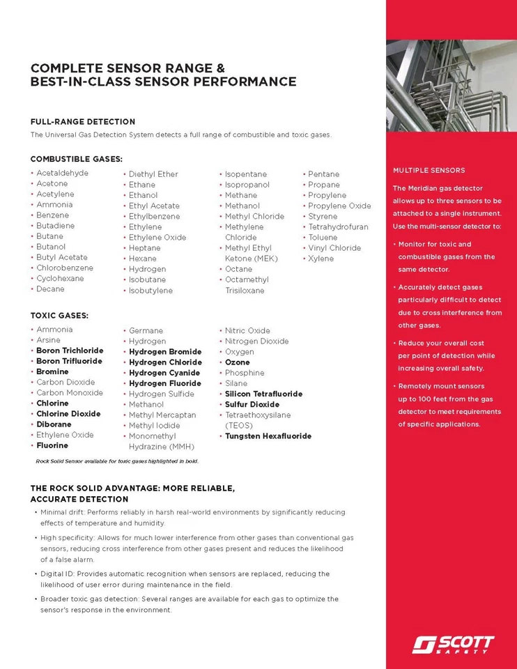 Scott Safety Meridan Transmitter, Remote Sensor 096-3558-05, MODBUS RTU, 4Relays - Image 4 of 4