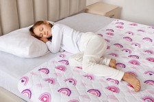 Lynmark Waterproof Potty Training Mattress Protector Pads for Toddler Bed Wettin