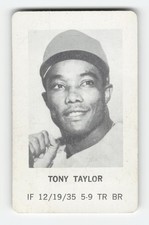 1970 Milton Bradley #NNO Tony Taylor Excellent
