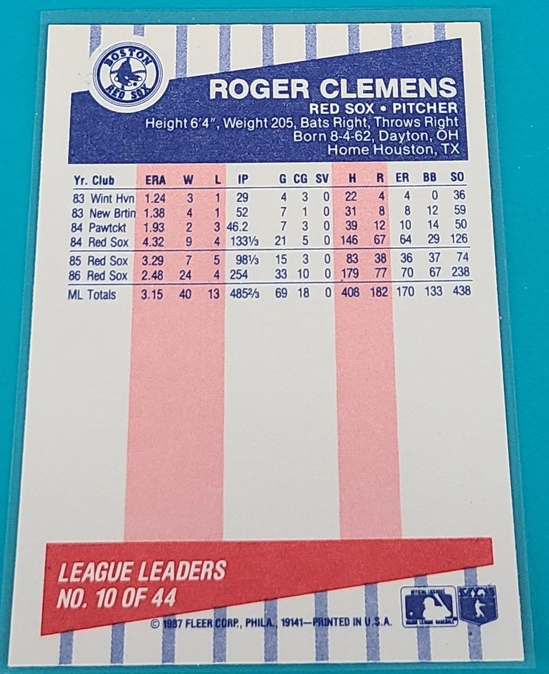 1987 Fleer League Leaders #10 Roger Clemens Boston Red Sox Baseball Card R5 - Image 2 of 2