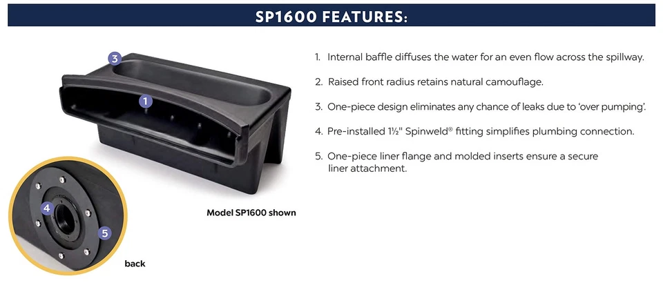 Water Gardens SP1600 FastFall para desaparición de cascada o fuente de agua Fe... Foto 3 de 4