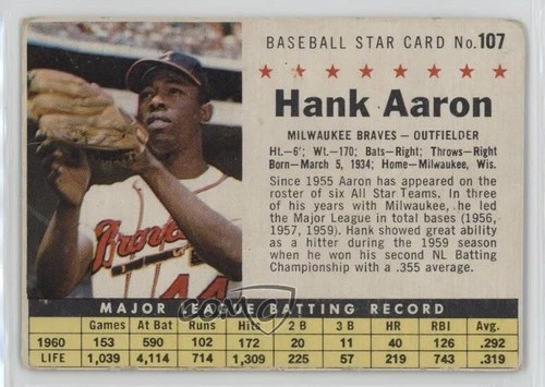 1961 Post Hank Aaron (Perforated) #107 HOF