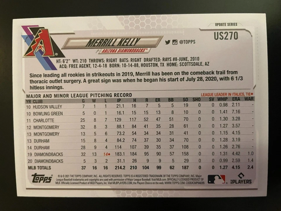 Merrill Kelly  2021 Topps Update Series  #US270 Arizona Diamondbacks - Image 2 of 2