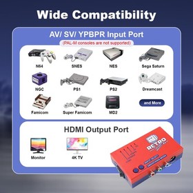 2x AV SV YPBPR to HDMI Converter for PS2 N64 Dreamcast Saturn MD NGC SFC