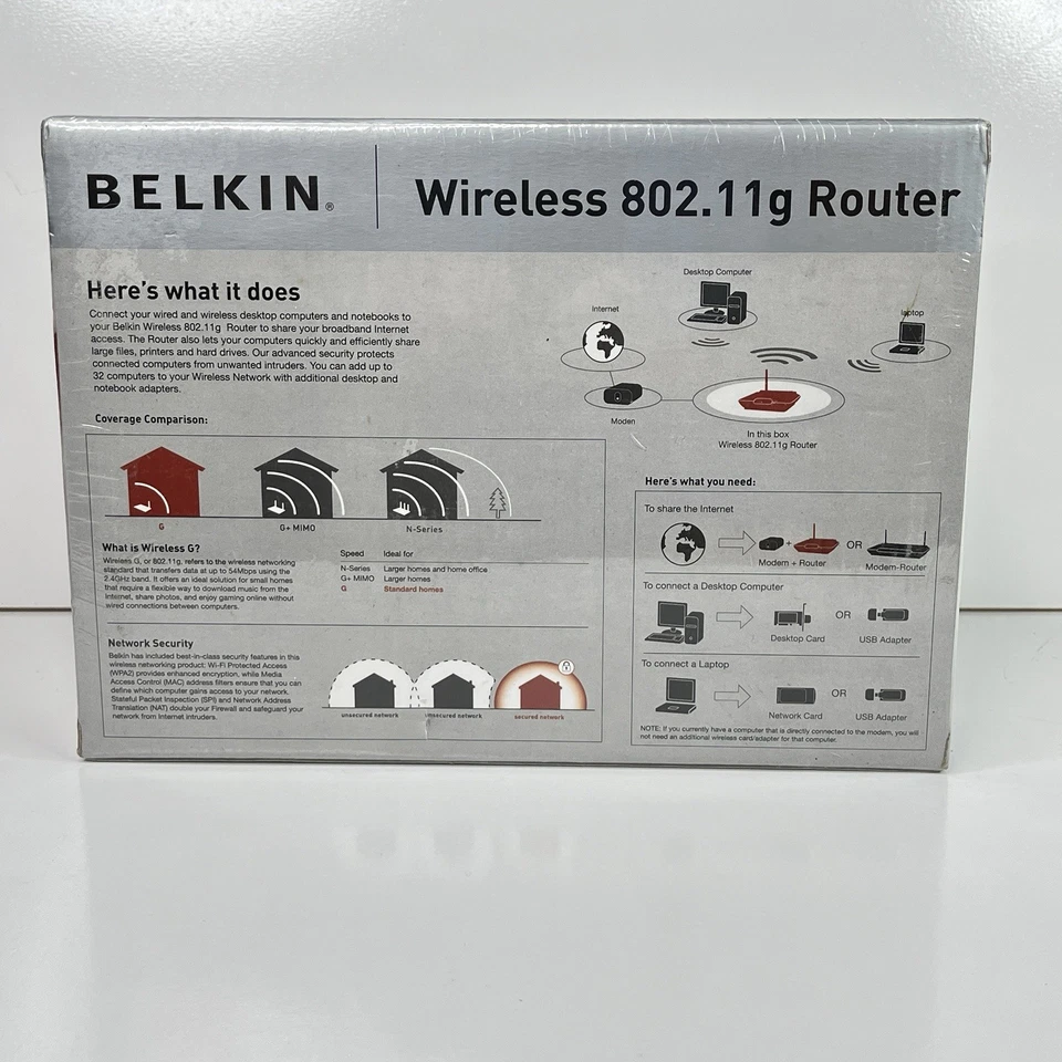 Belkin Wireless 802.11g Router F5D7230au4 New Sealed Wi-Fi 54Mbps 2.4GHz - Image 2 of 4